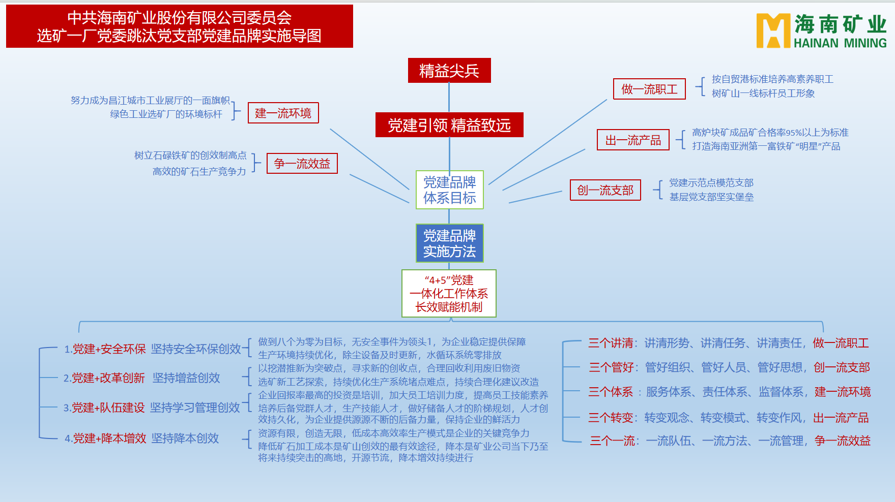 菠菜担保网多个党支部获海南省国资委表扬3.png