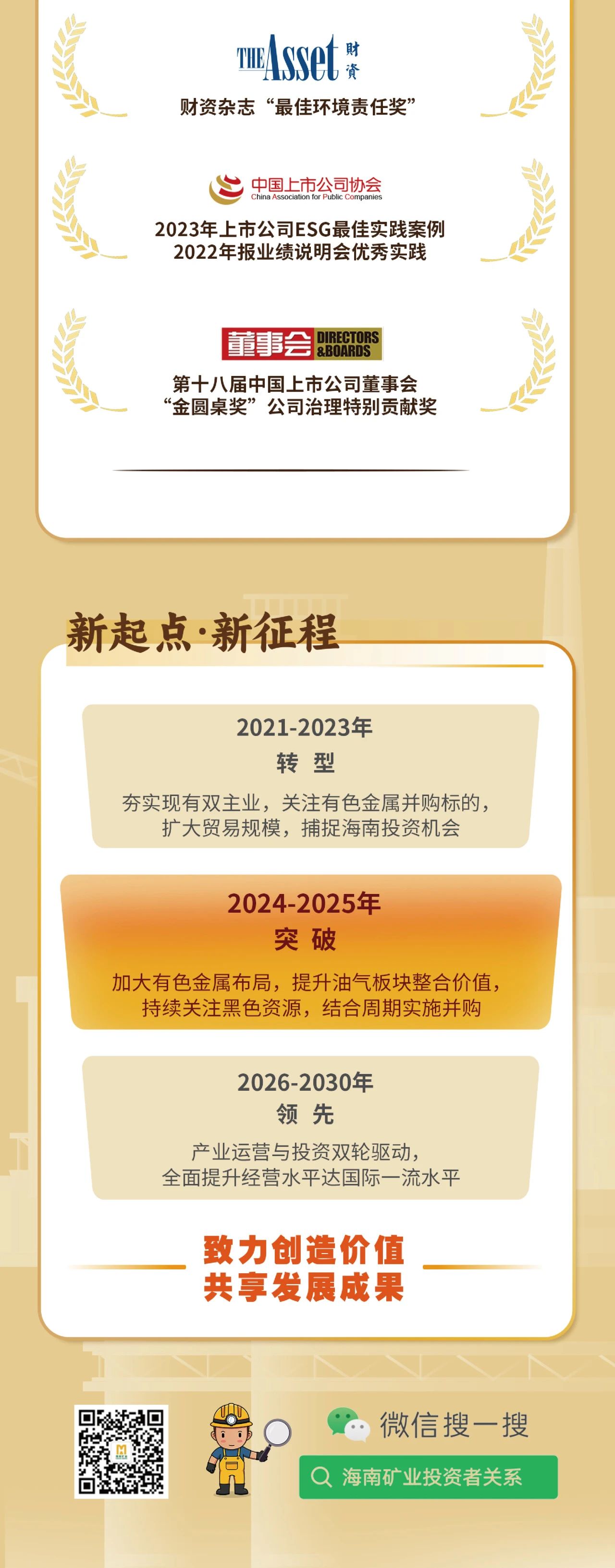 一图看懂菠菜担保网2023年度业绩10.jpg